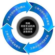 免費(fèi)B2B企業(yè)產(chǎn)品目錄與會務(wù)服務(wù) 財(cái)稅領(lǐng)域的創(chuàng)新解決方案