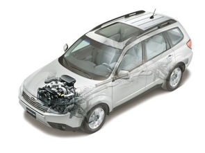 斯巴魯傲虎二手市場 揭秘其標(biāo)志性四驅(qū)系統(tǒng)的價值與魅力