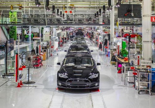 特斯拉上海工廠鑄就卓越品質(zhì)，中國新能源市場引領(lǐng)全球消費(fèi)潮流